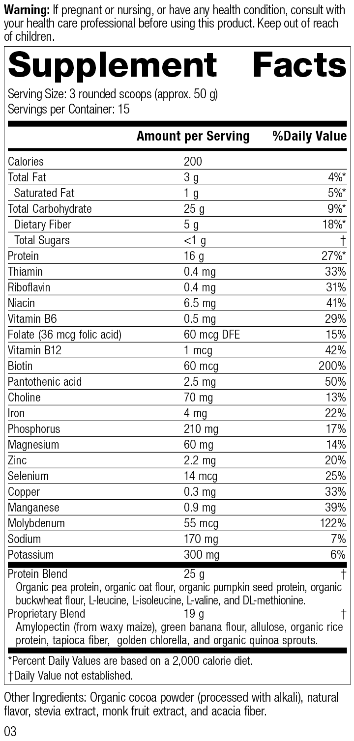 Rev 02 Glucose Assist Chocolate Label