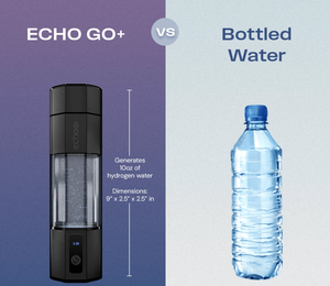 Echo Go + Hydrogen Water Bottle