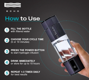 Echo Go + Hydrogen Water Bottle