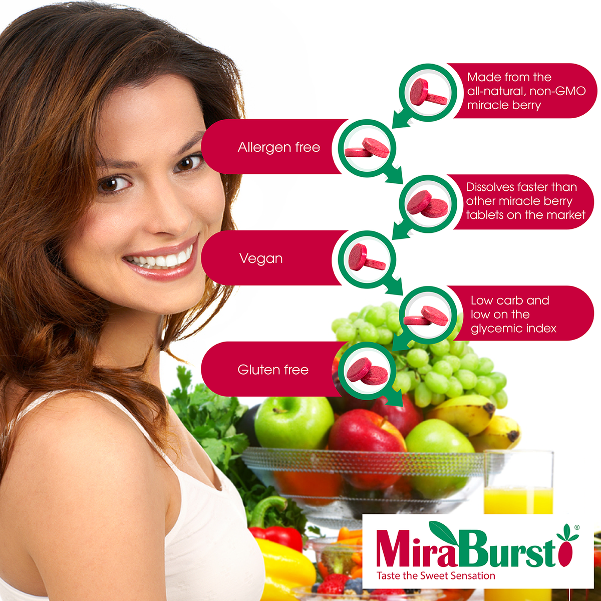 MiraBurst® Taste Enhancing Tablets 30 pack